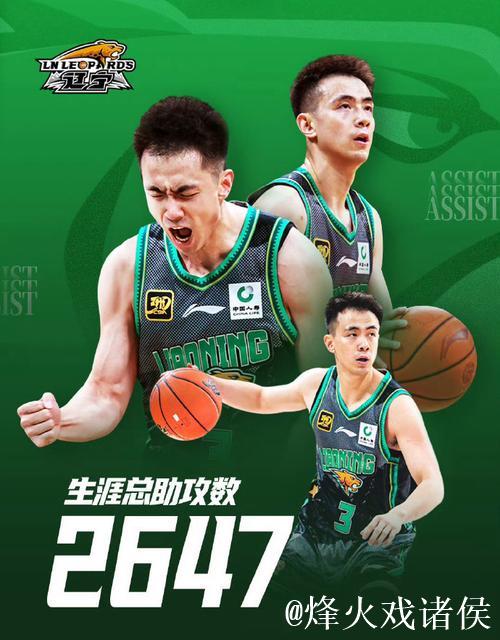 赵继伟17分辽宁胜宁波 贺希宁38分深圳胜新疆 赵继伟17分辽宁胜宁波 贺希宁38分深圳胜新疆